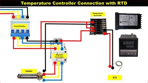 3 chanel rtd temprture controler|rtd sensor settings.